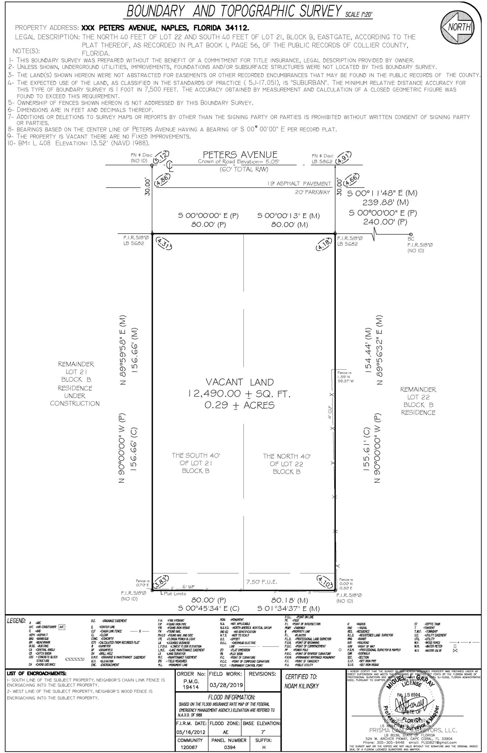 Image-of-Peters-Survey