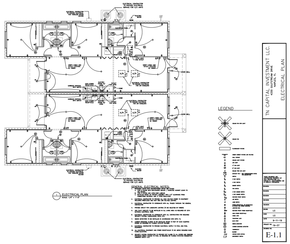 TN Capital Investments |Robin Way Development Opportunity