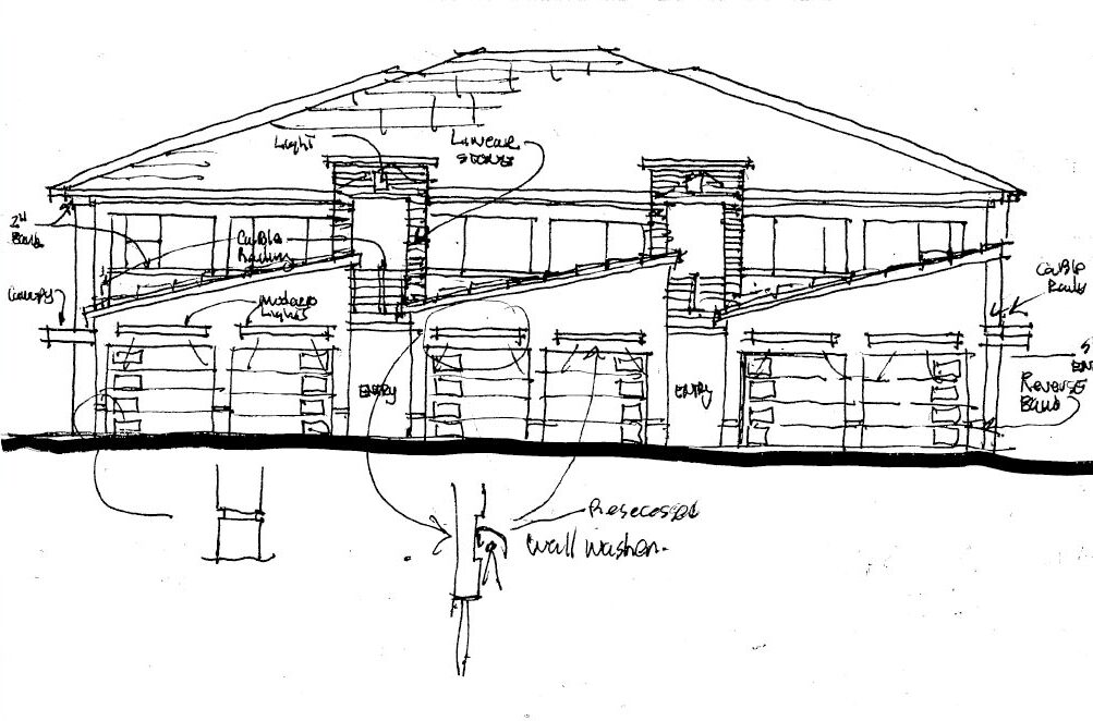 TN Capital Investments | Robins way Project